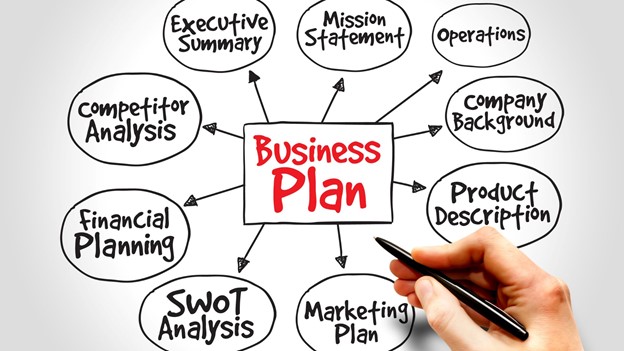 مراحل طرح کسب و کار یا طرح تجاری